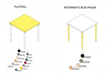 Bureau table Agathe